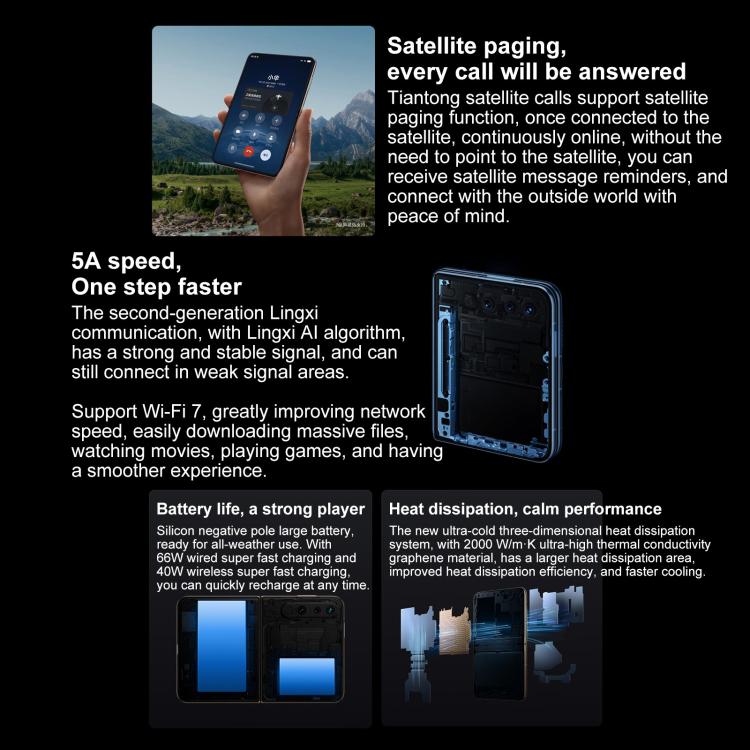 HUAWEI Pura X, 12GB+512GB, Side Fingerprint Identification, 6.3 inch + 3.5 inch HarmonyOS 5.0.1 Octa Core, NFC, OTG, Not Support Google Play, 12GB+512GB