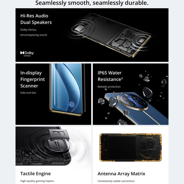 Realme 12 Pro+, 12GB+256GB, Screen Fingerprint Identification, 6.7 inch Realme UI 5.0 Snapdragon 7s Gen 2 Octa Core, NFC, Network: 5G, Support Google Play (Gold)