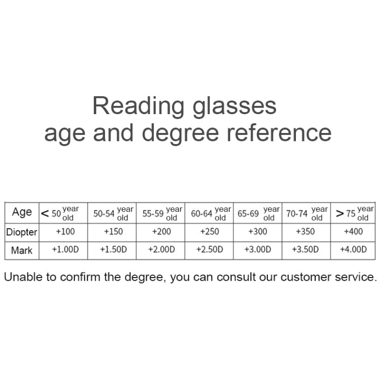 Folding Anti Blue-ray Presbyopic Reading Glasses with Case & Cleaning Cloth, +1.50D, +1.50D