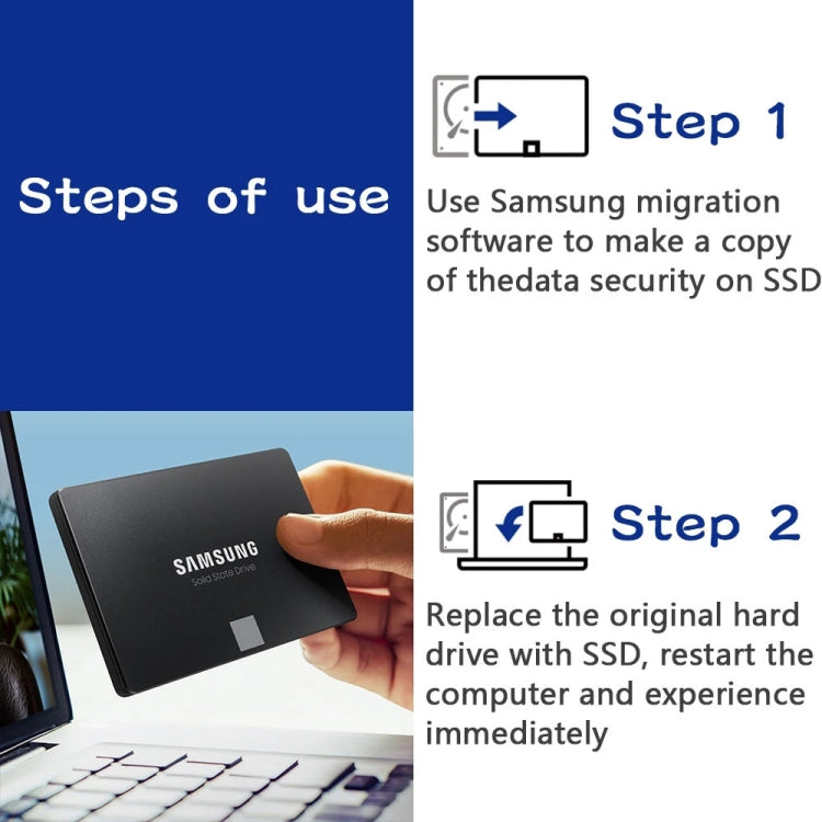 Original Samsung 870 EVO 1TB 2.5 inch SATAIII Solid State Drive, 1TB