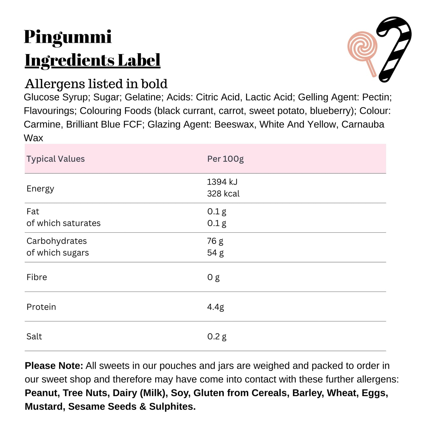 Pingummi