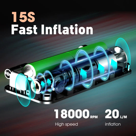 Rechargeable Air Pump Tire Inflator Portable Compressor Digital Cordless