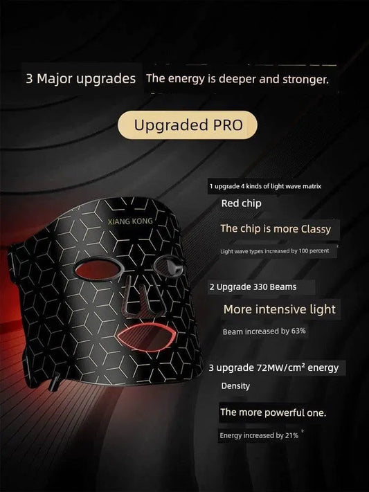Photon LED Facial Mask