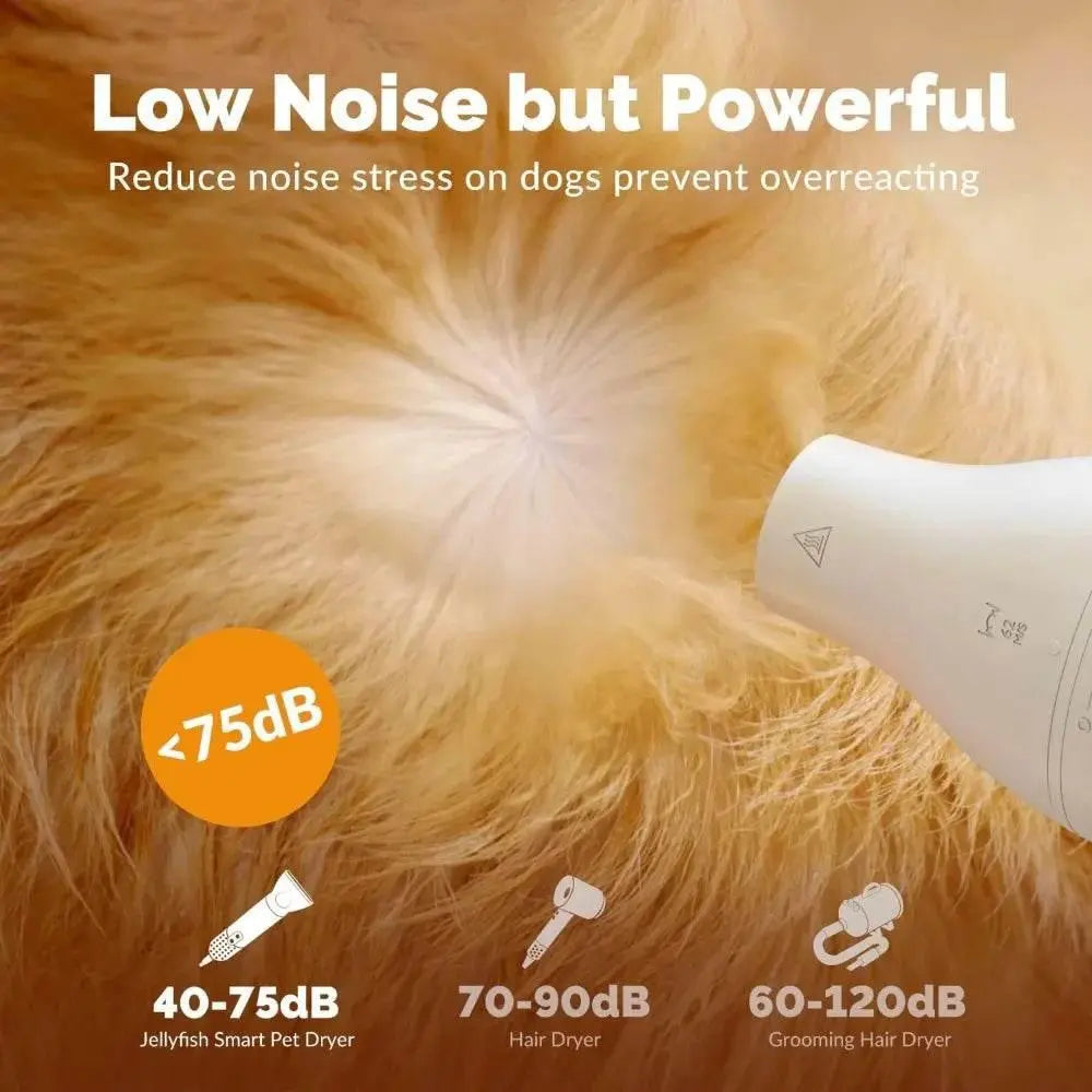 2-in-1 Grooming kit