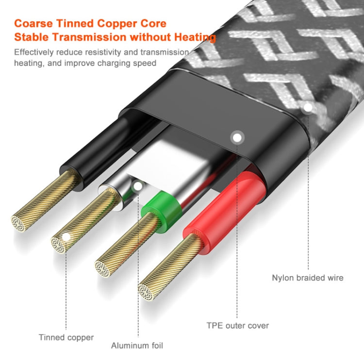 ENKAY PD65W Elbow Type-C to Type-C Fast Charging Data Braid Cable with Indicator Light, Length:0.5m