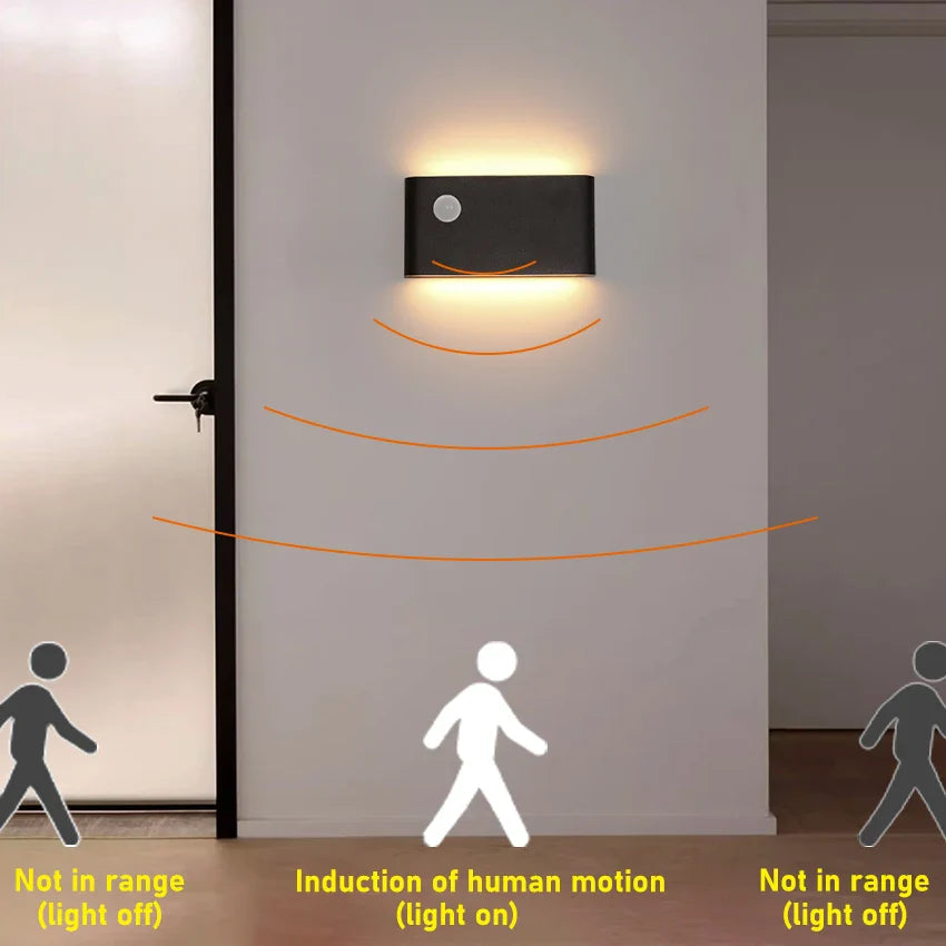 مصباح حائط خارجي حديث بتقنية LED مع مستشعر حركة ومقاوم للماء