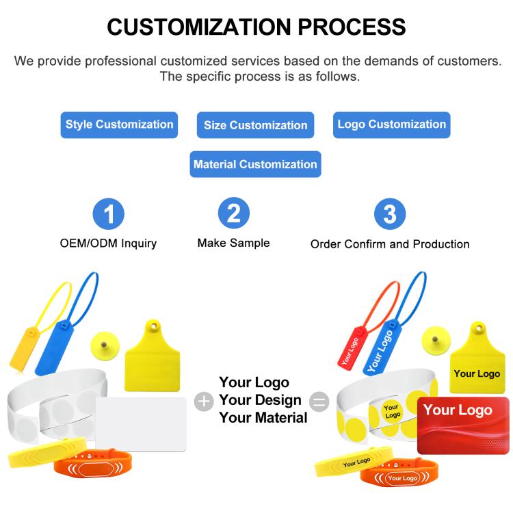 10 PCS 125KHz TK/EM4100 Proximity ID Card Chip Keychain Key Ring