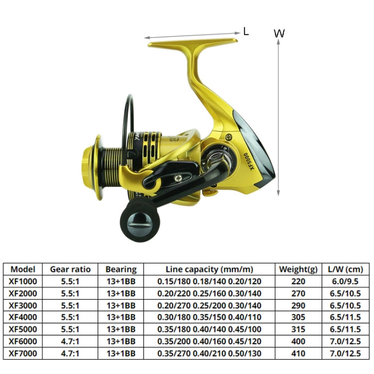 YUMOSHI XF3000 Full Metal Swing Arm Metal Head Fishing Reel(Red)