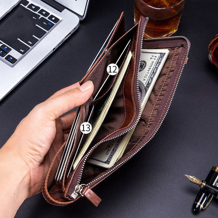 BULL CAPTAIN Anti-theft Brush Leather Wallet For Men(Brown)