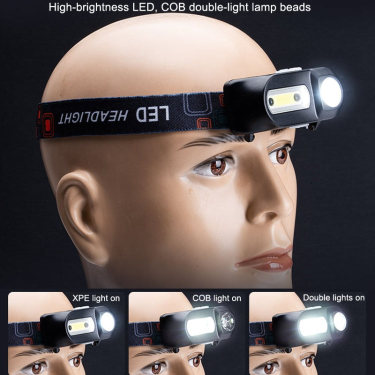 E-SMARTER USB Charging Headlight Outdoor Emergency Head Lamp, Style: KX1804 With Colorful Box
