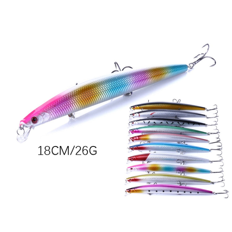 HENGJIA MI101 18cm 26g Long-distance Casting Sea Fishing Fake Lures Minnow Baits, Color: 10