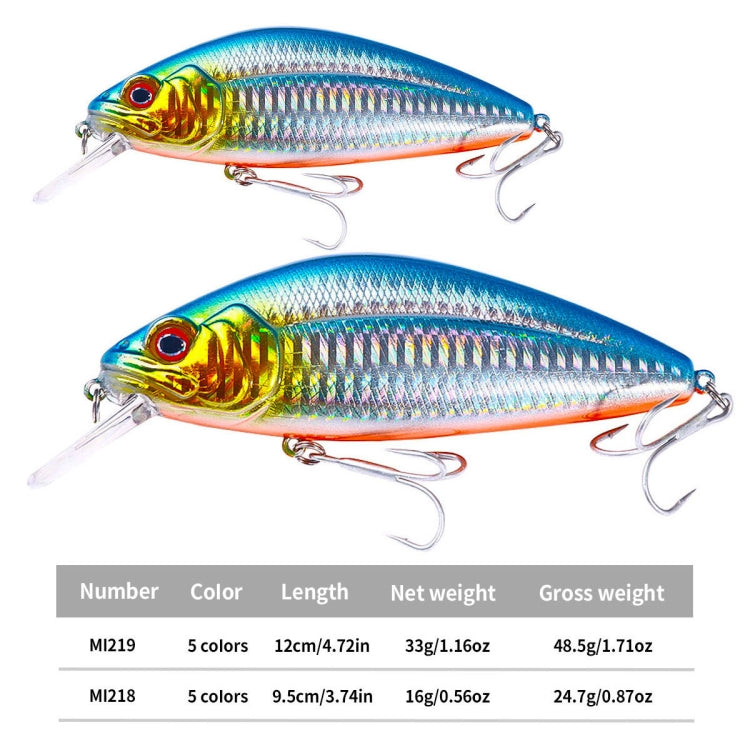 HENGJIA Long-distance Casting Sinking Minnow False Bait, Size: 12cm 32g(Red Silver)