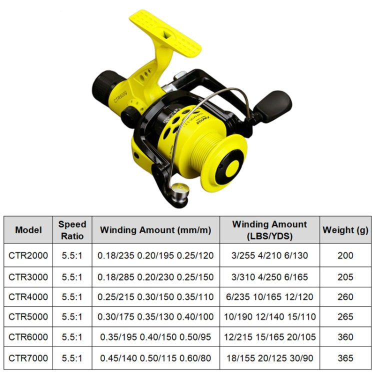 YUMOSHI CTR5000 Casting Rod Spinning Wheel Plastic Head Fishing Line Reel