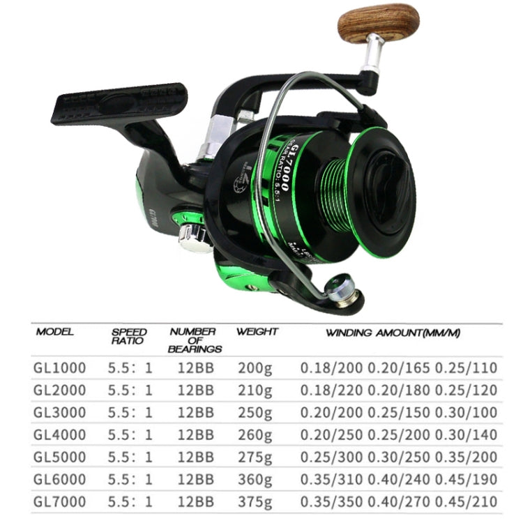YUMOSHI GL Series Fishing Lines Spinning Reel, Specification: GL5000 Black