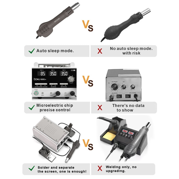 Baku BA-909D+ 750W 3 in 1 Hot Air Soldering Station Screen Remover for Mobile Phone EU Plug 220V