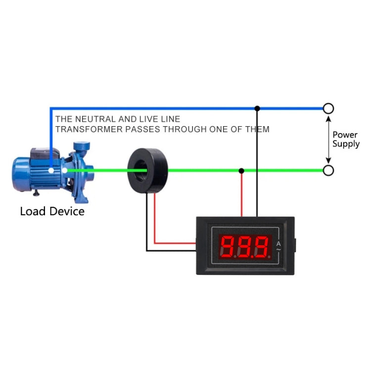 SINOTIMER D85-5035A Small Single Phase AC Digital Ammeter With Transformer