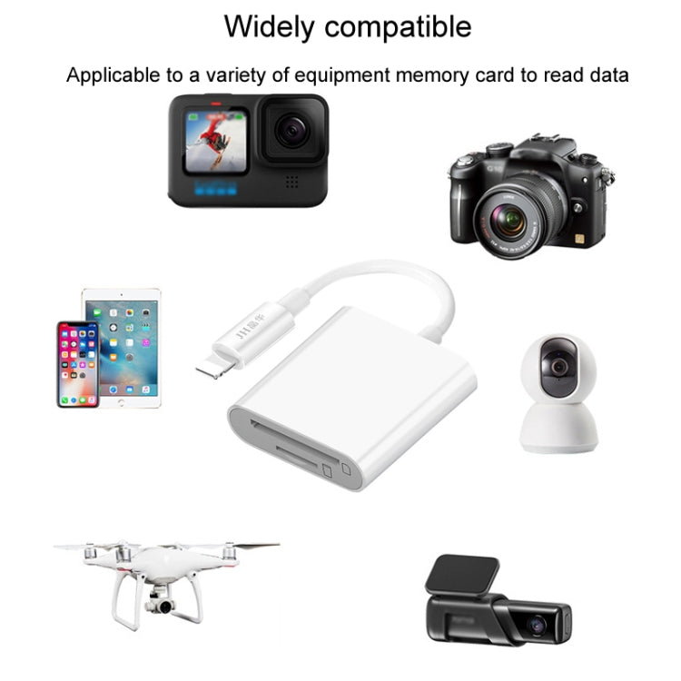 JINGHUA Mobile Phone Card Reader Converter Memory Card Reader, Model: Type-C With Cable TF+SD
