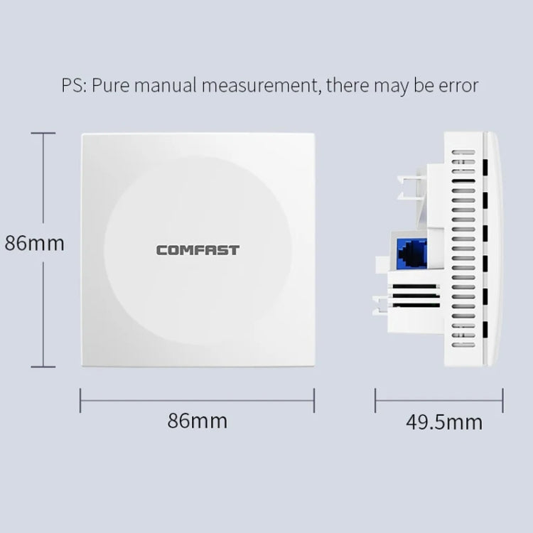 COMFAST CF-E591AX 1500Mbps Dual-Band WiFi6 In-Wall AP Supports 48V POE Power Supply
