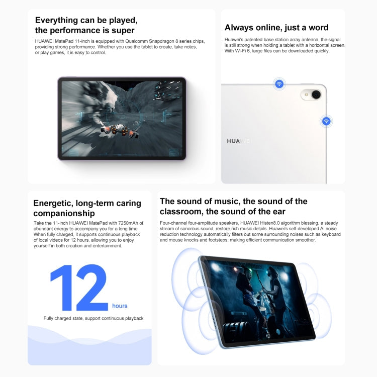 HUAWEI MatePad 11 inch 2023 WIFI DBR-W00 8GB+256GB, Paperfeel Diffuse Screen, HarmonyOS 3.1 Qualcomm Snapdragon 865 Octa Core up to 2.84GHz, Not Support Google Play(White)
