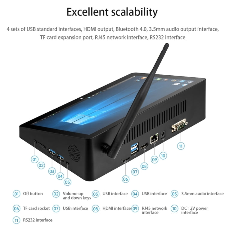 PiPo H10PRO All-in-One Mini PC, 10.1 inch, 8GB+1TB, Windows 11 Intel Alder Lake N95 Quad Core, US Plug (Black)