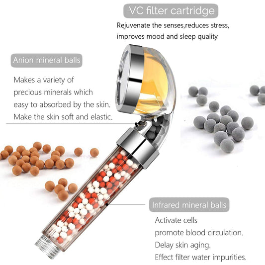 Aromatherapy Shower Head