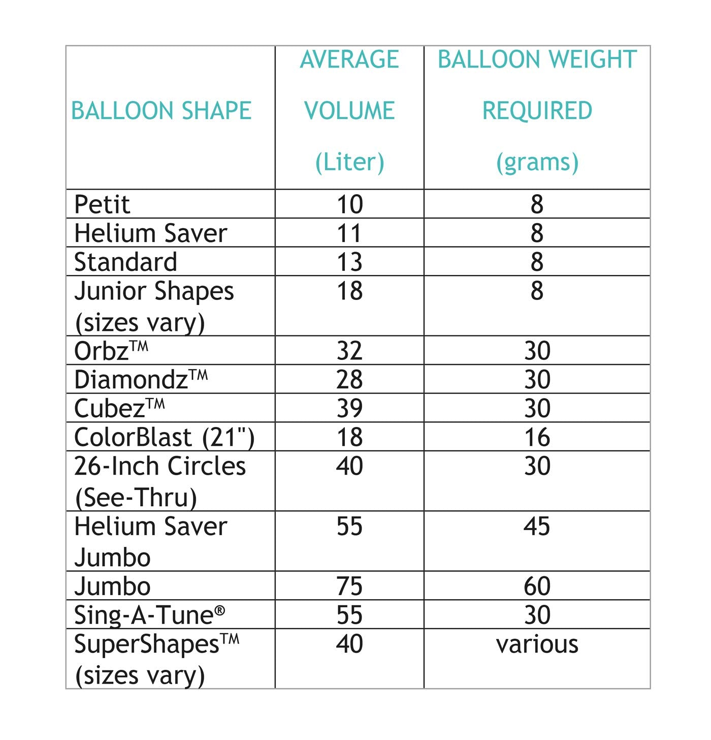 Anagram International 833501 Big As Life Pooh Shape Balloon Pack, 29-Inch