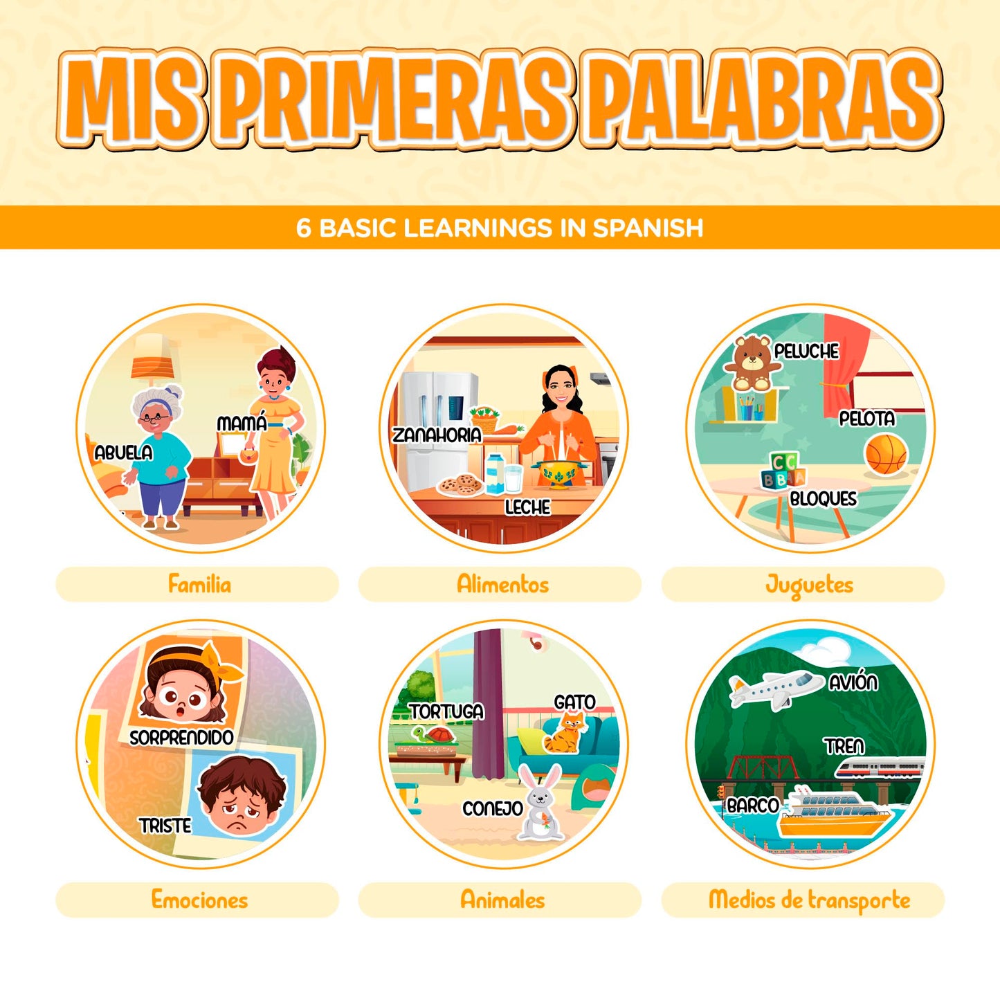 Aprende Peque Interactive Learning Book for Toddlers 1–4 | Isa: My First Words | Spanish Sound Book for Kids | Early Language Development