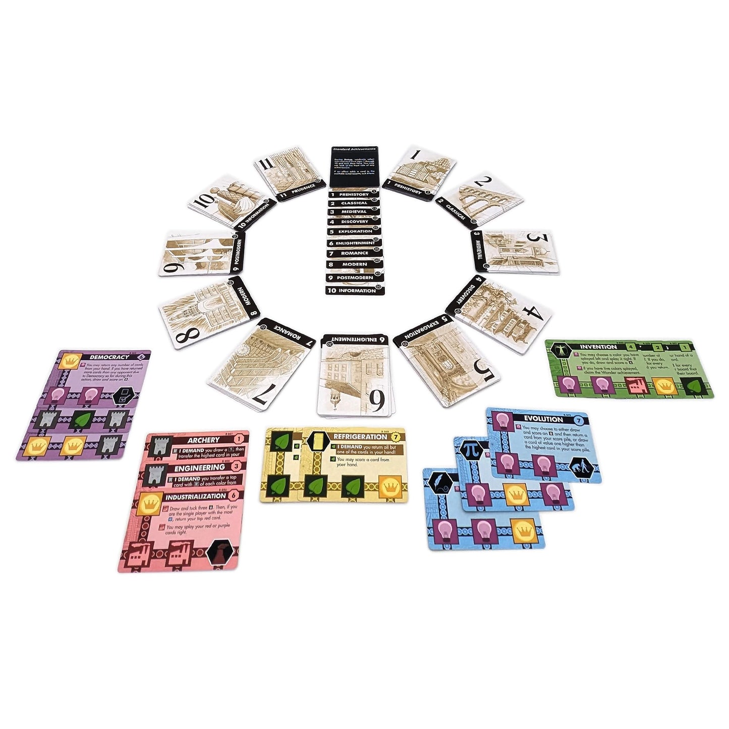 Asmadi Games Innovation 4th Edition - Strategy Card Game, Tableau Building, Ages 14+, 2-4 Players