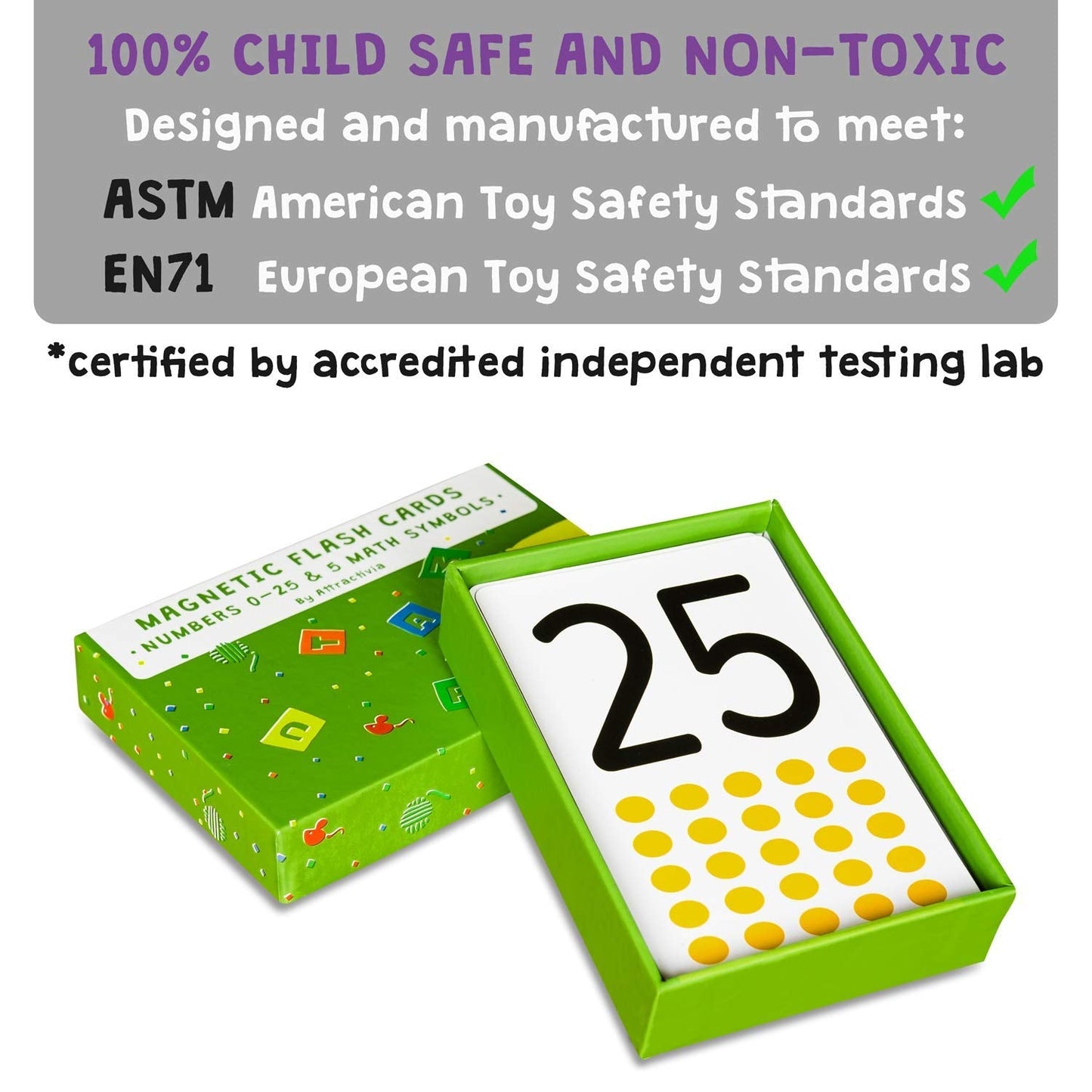 Attractivia Magnetic Number Flash Cards – Large 0-25 Math Set for Classroom & Homeschool