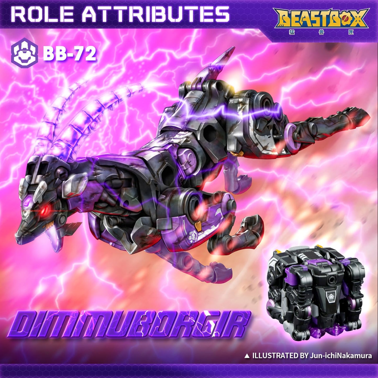 BEASTBOX BB-72 Dimmuborgir – Dual-Shape Transforming Figure: Mecha & Cube by BEASTBOX
