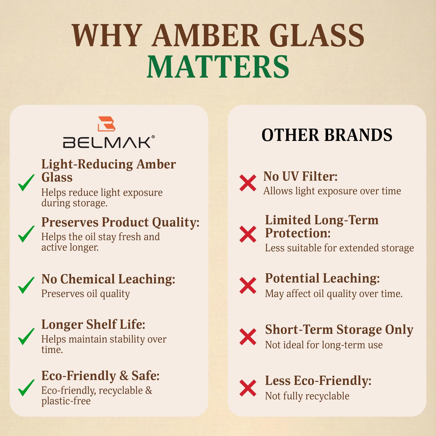BELMAK Organic Castor Oil – Cold-Pressed, Unrefined, Hexane-Free, USDA Organic, 16.2 oz in Amber Glass