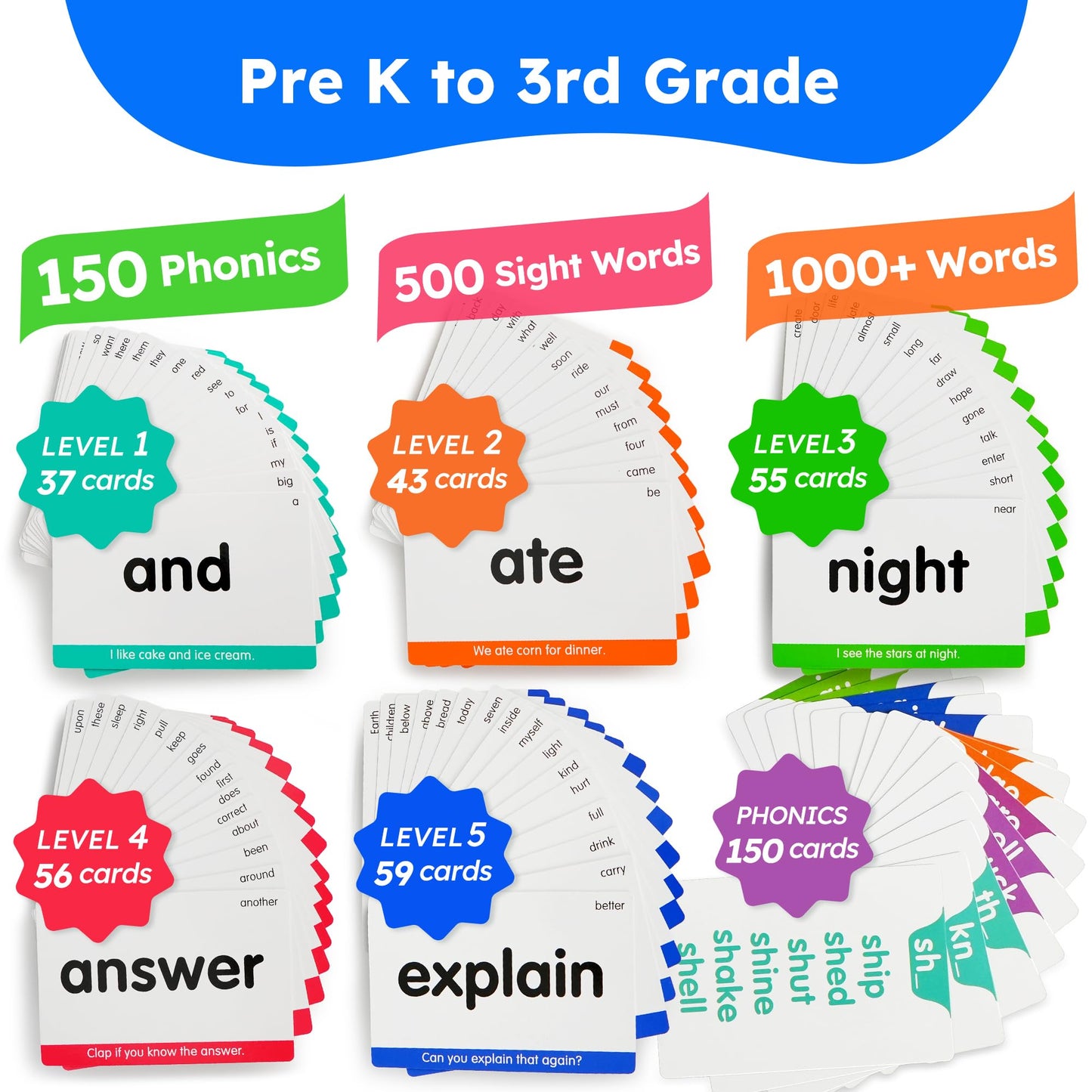 BenBen 650 Sight Words & Phonics Flash Cards for Early Reading | Dolch & Fry High-Frequency Word Set