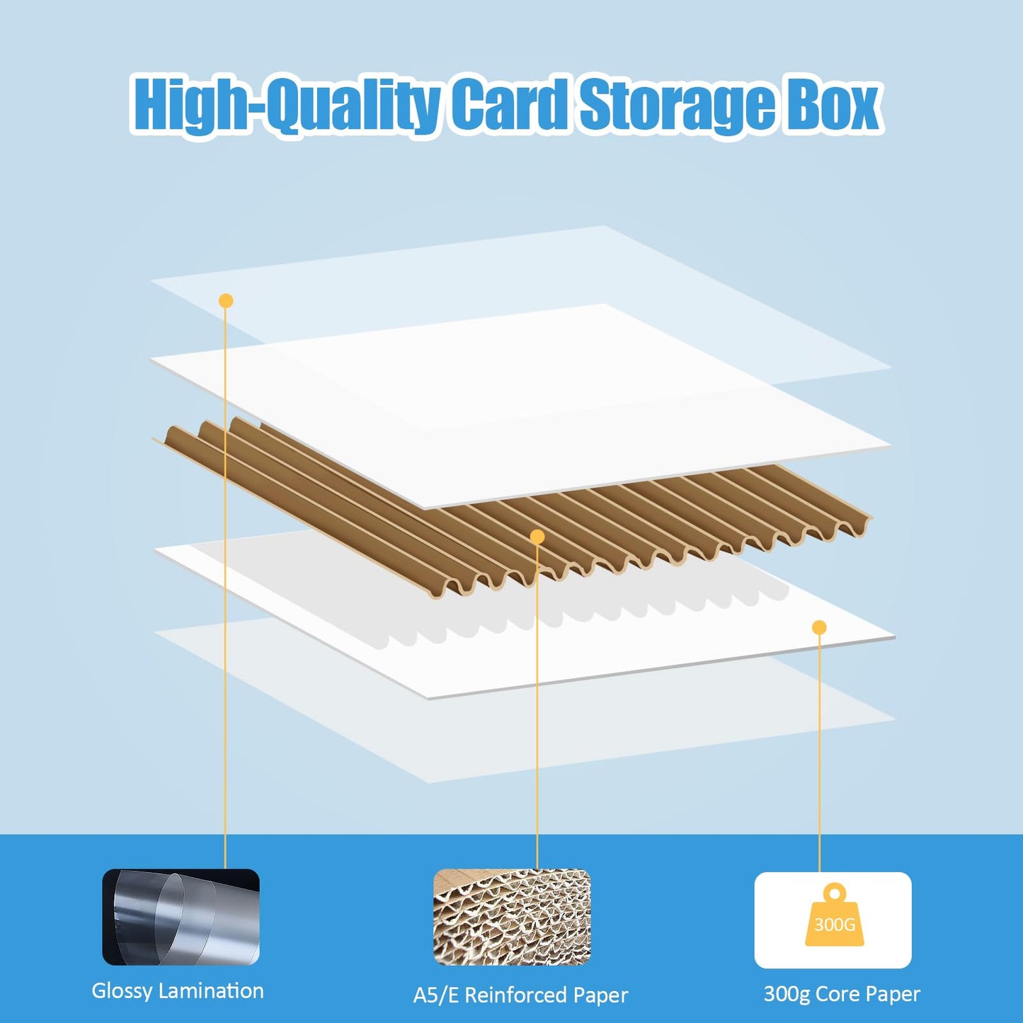 Bentoward 4-Pack Card Storage Boxes – 3120-Card Capacity Each, White Corrugated Card Storage with 10 Dividers