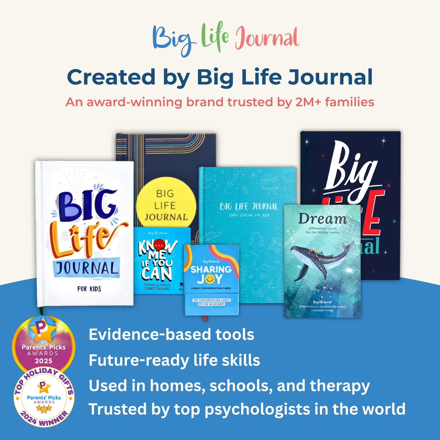 Big Life Journal Know Me If You Can Connection Game | 160 Cards for Conversation & Emotional Intelligence