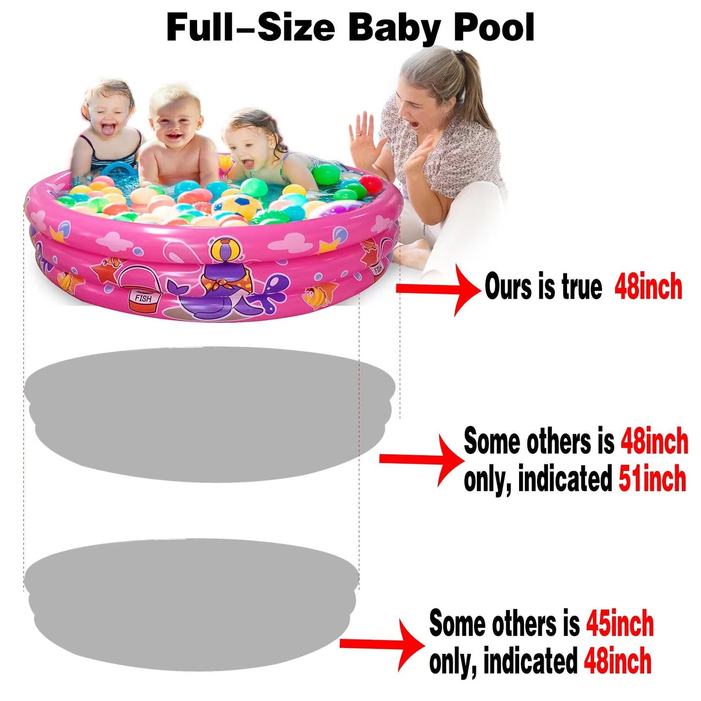 Big Summer 3 Rings Kiddie Pool – 48” x 12” Pink Inflatable Pool with Dual Bubble Bottom