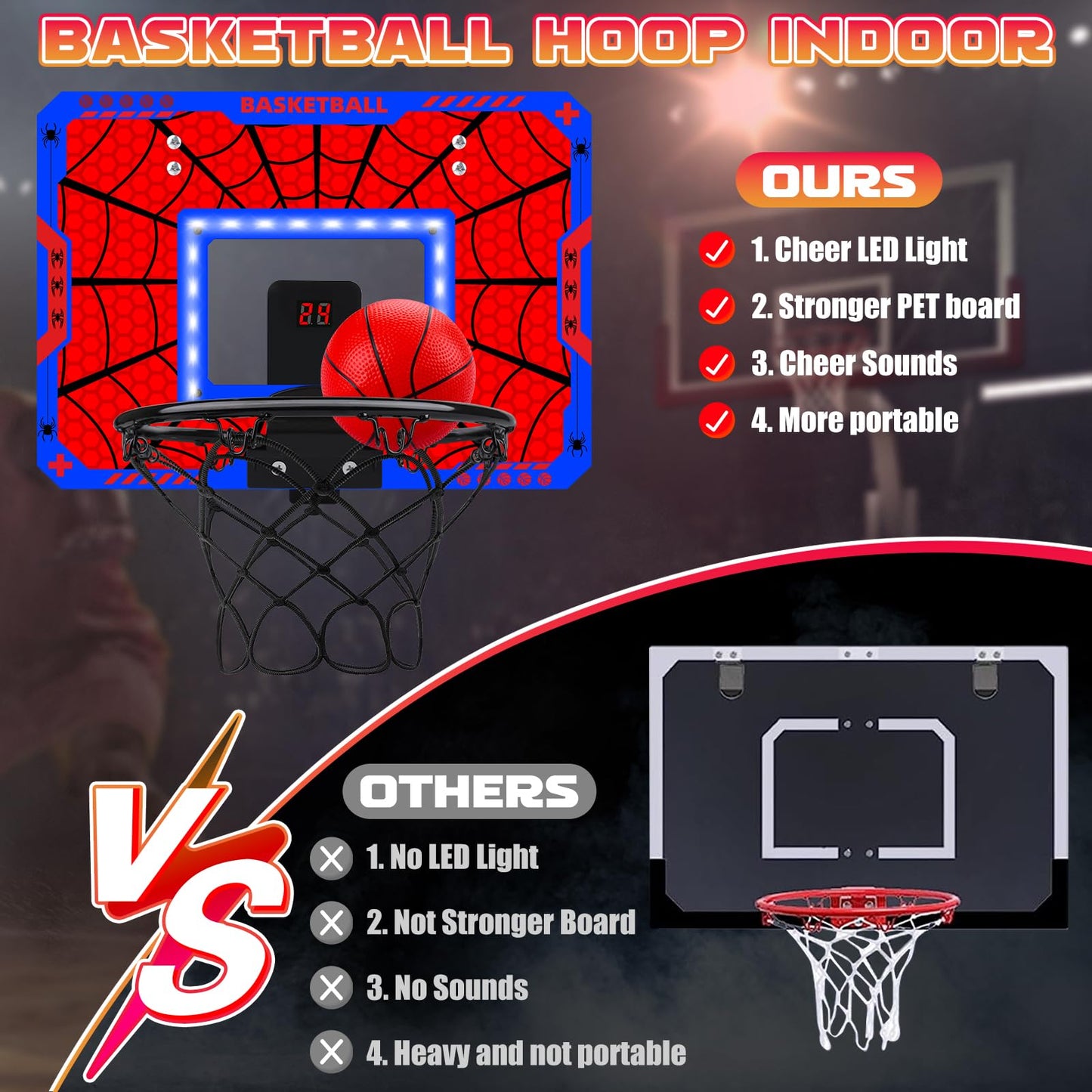 Biulotter Indoor Basketball Hoop LED – Over-the-Door with Scoreboard & 3 Balls (Red)