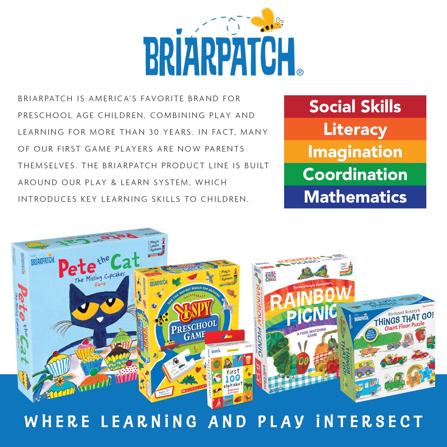 Briarpatch Busytown Seek and Find Game – Cooperative, Screen-Free Fun for Preschool to 1st Grade