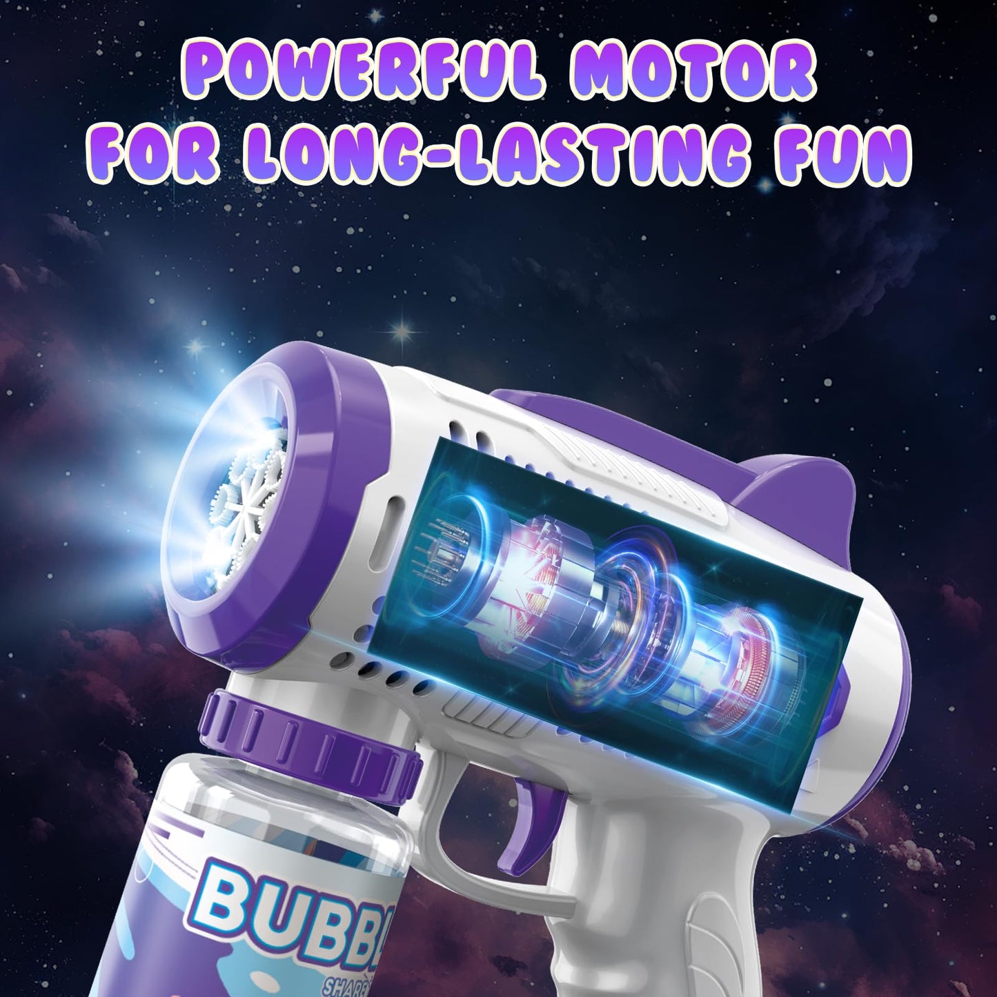 Britik 3 Pack Bubble Guns with Solution – Automatic Bubble Makers for Kids