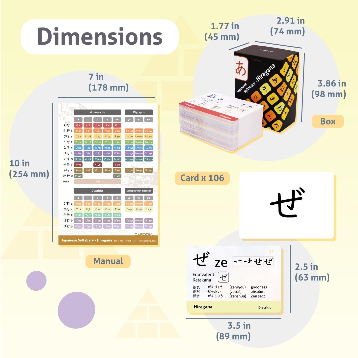 CARDDIA Japanese Hiragana Flashcards – Stroke Order, Hepburn Romaji & Example Words | Beginner Friendly