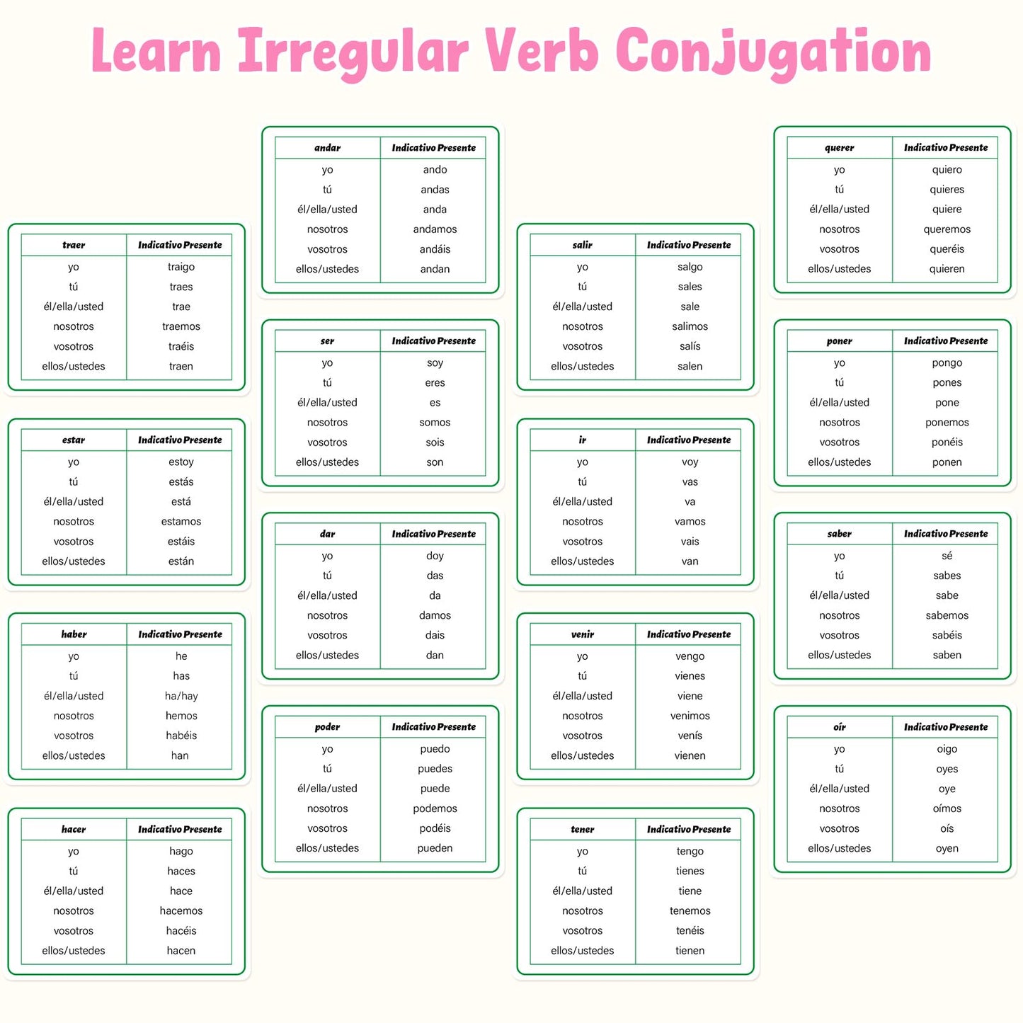 Ceiba Tree Spanish Flash Cards — 100 Pcs (English to Spanish), Verbs, Phrases & Colors