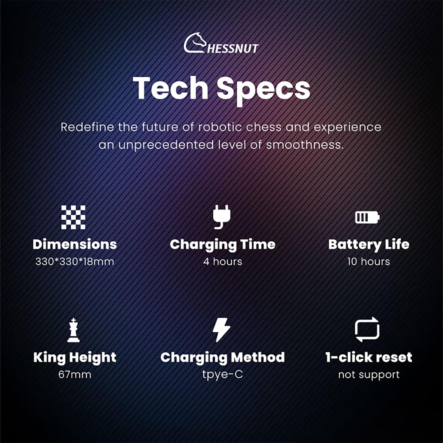 Chessnut Air+ Electronic Chess Set – LED Board, AI Training, Extra Queens
