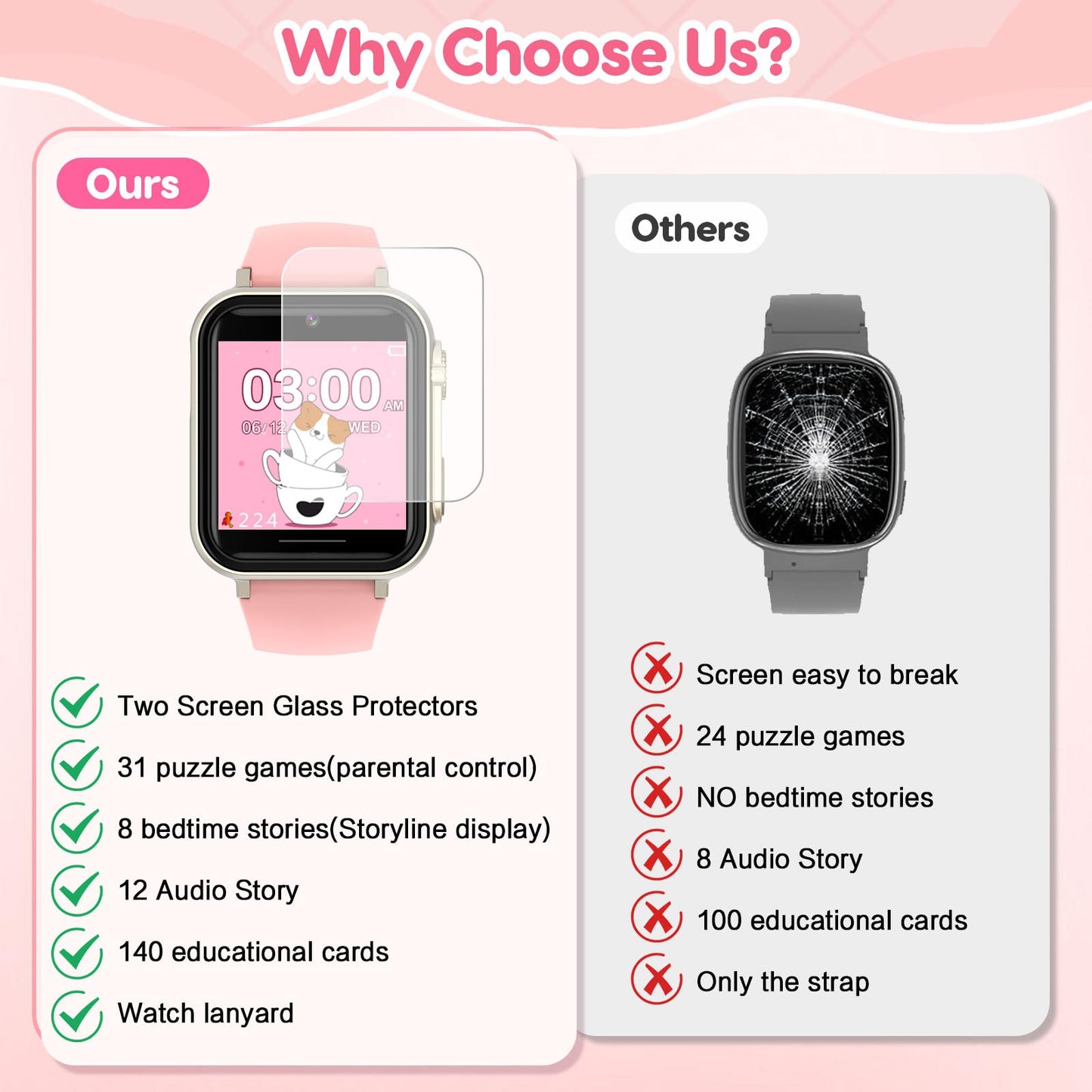 cjc Smart Watch for Kids — Gift for Girls 4–12 | 30+ Games, Learning Cards