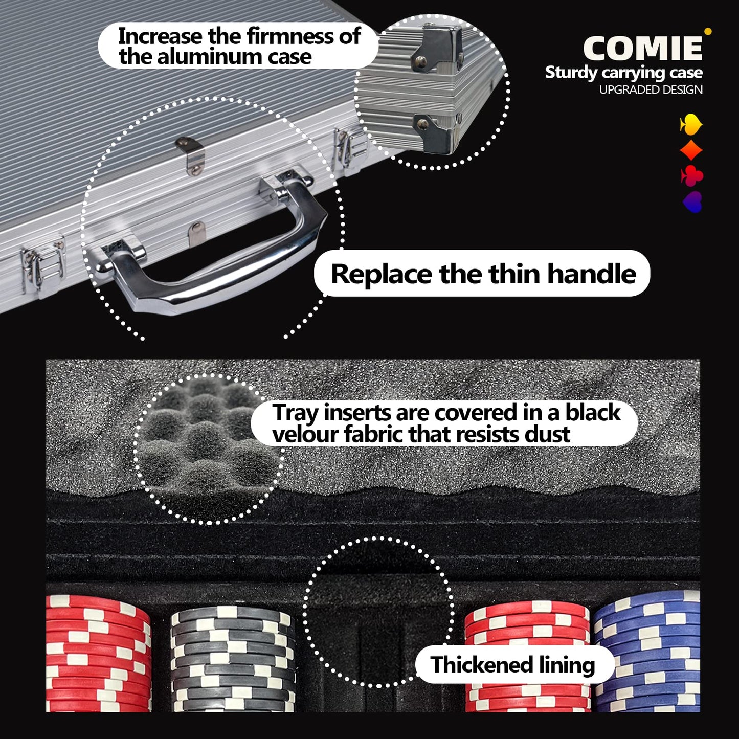 Comie Poker Chips 500PCS Set with Aluminum Travel Case • 11.5g Casino-Quality Chips
