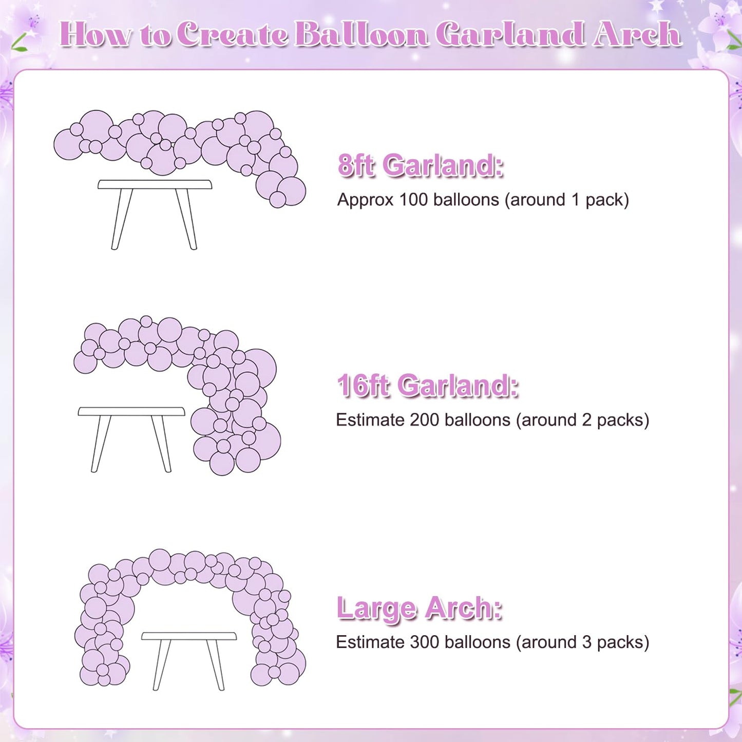 CROSSFINGERS Dusty Purple Balloon Arch Kit — 124Pcs Pink & Purple Garland for Parties