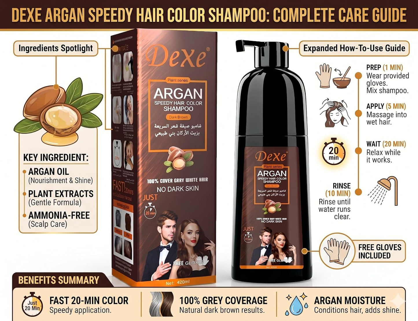 Dexe Argan Speedy Hair Colour Shampoo Instant Dark Brown Hair Dye 420ml/14.2 oz