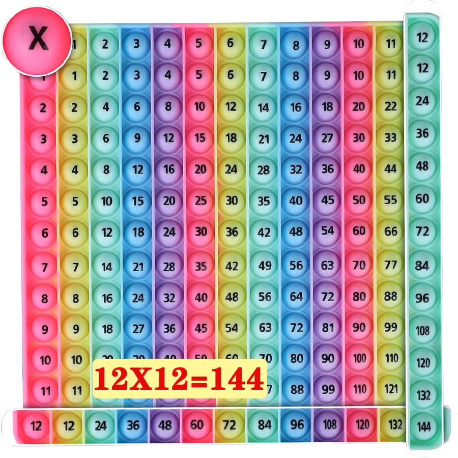 DK-SIMINA 12x12 Multiplication Table Game – Fidget Math Toy for Easy Learning