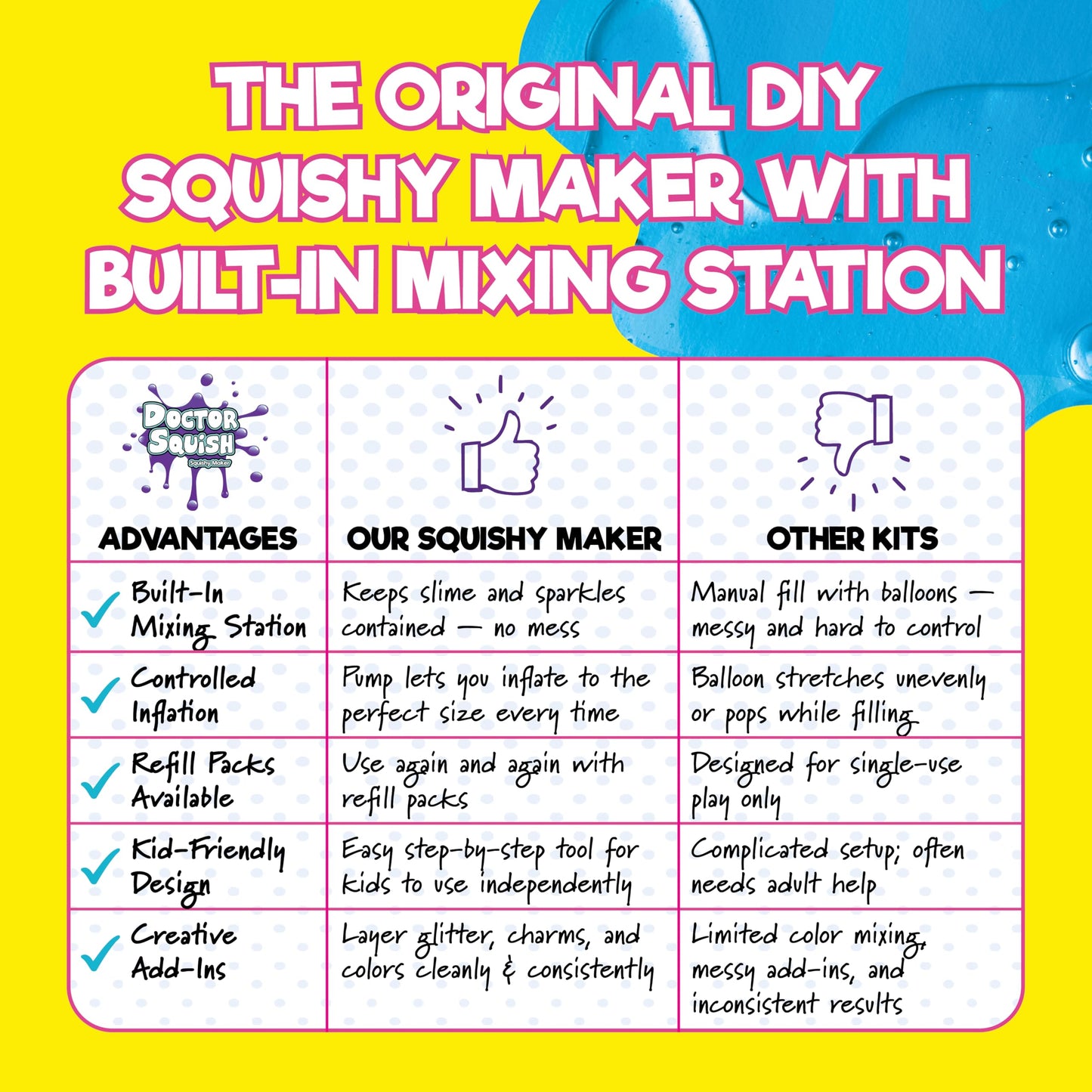 Doctor Squish Squishy Maker Station | DIY Squishies Kit with Sparkles & Slime Powder