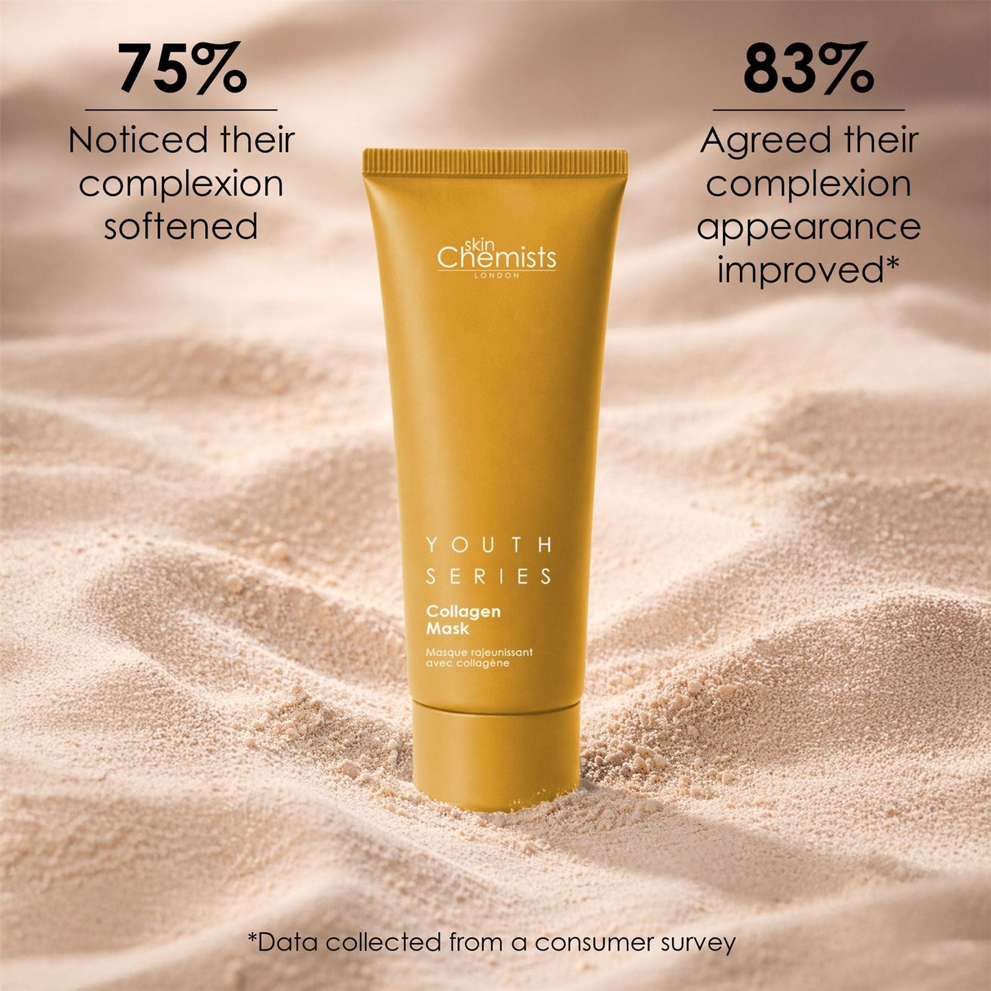 1% Marine Collagen Mask 50ml