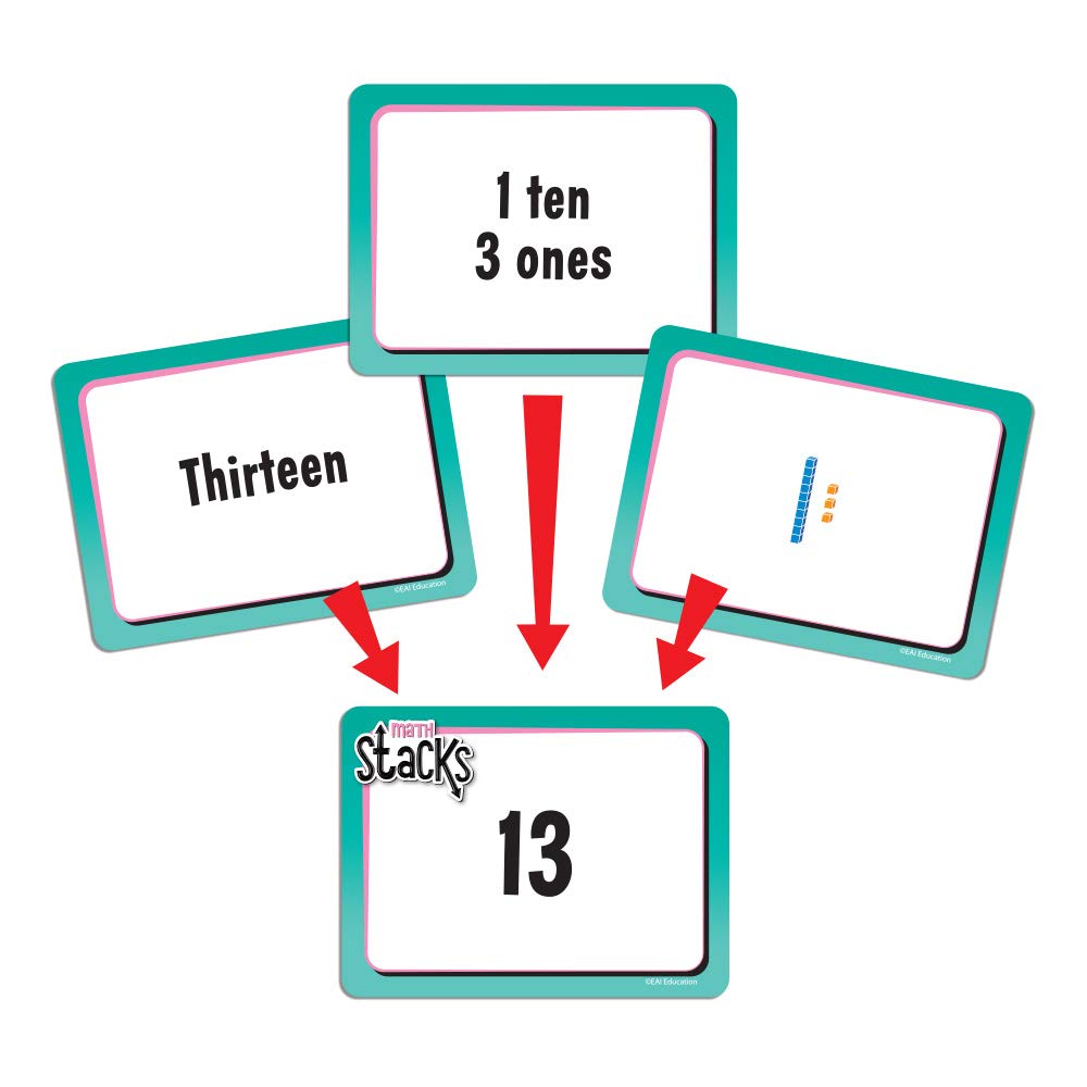 EAI Education Math Stacks Place Value Game for Grades 1–2 | Hands-On Place Value Practice
