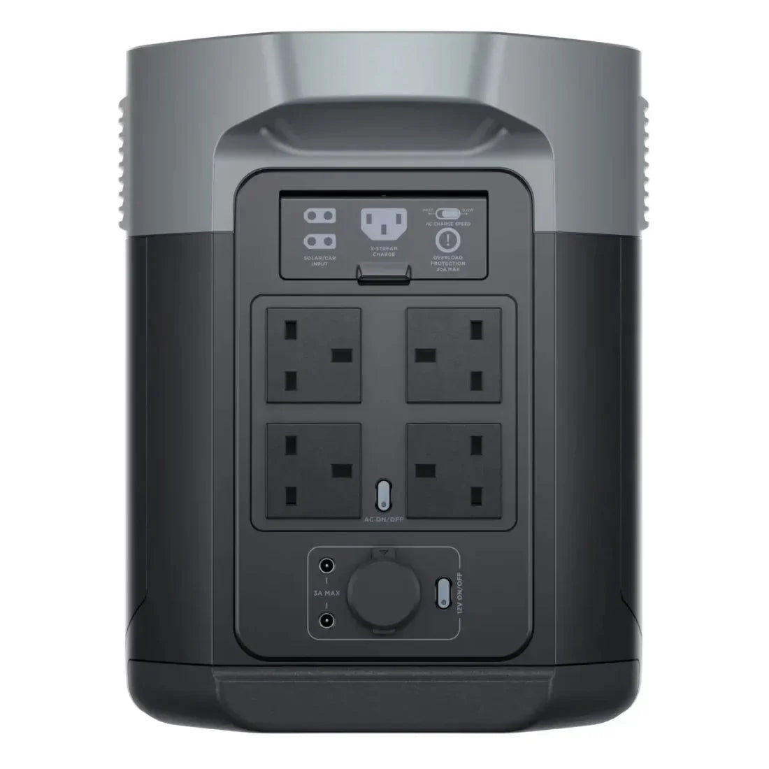 EcoFlow Delta 2 Max Portable Power Station